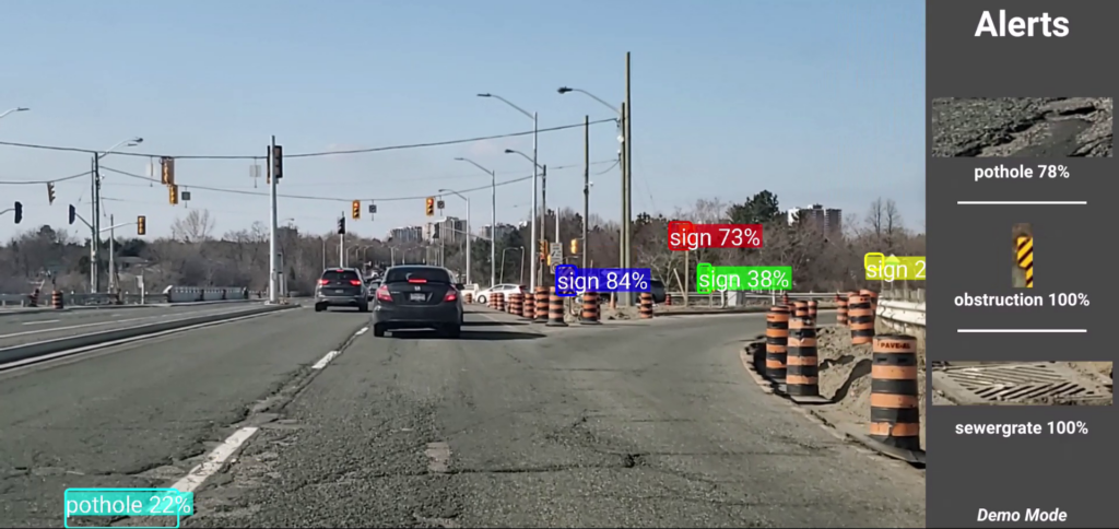 Visual Defence TorontoGlobal RichmondHill